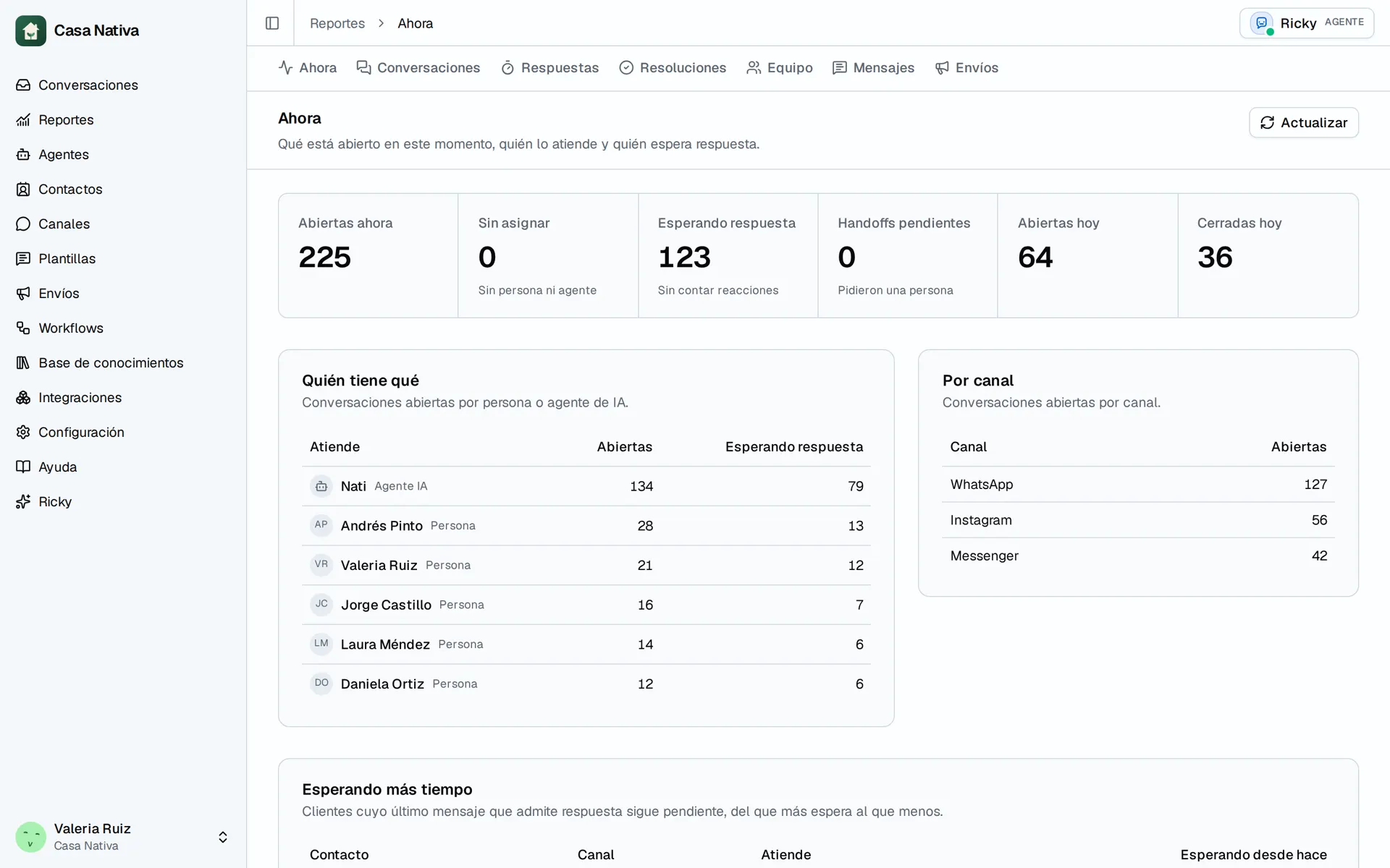 Casa Nativa demo screen: report dashboard