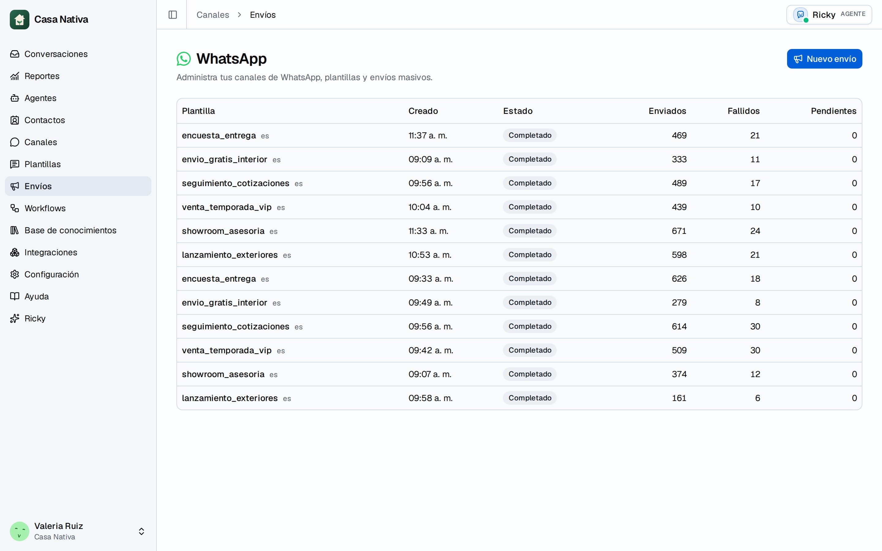 Lista de envíos masivos de WhatsApp con la plantilla, la audiencia y el resultado de cada campaña